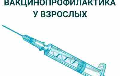 Студенту, ординатуру, врачу Освежаем в памяти актуальную во все времена тему — в гайде…