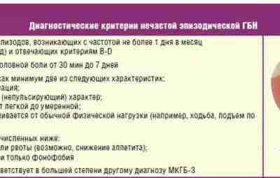 ПАТОГЕНЕТИЧЕСКИЕ ТИПЫ ГОЛОВНОЙ БОЛИ. Головной болью принято называть болезненное или просто неприятное ощущение, возникающее…