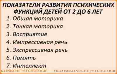 ПОКАЗАТЕЛИ РАЗВИТИЯ ПСИХИЧЕСКИХ ФУНКЦИЙ 3. Восприятие: 2 года. Дифференцирует форму и величину объёмной игрушки…