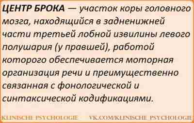 ЦЕНТР БРОКА Представляет собой кинетико-моторный вербальный анализатор, в котором перерабатывается прежде всего проприоцептивная информация….