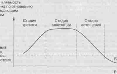 ЛИЦОМ К ЛИЦУ / ФИЛОСОФИЯ И ФИЗИОЛОГИЯ СПОРТА ЧАСТЬ 1 Есть такая наука «Валеология»…