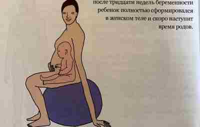 Иллюстрации из книги по акушерству и гинекологии: