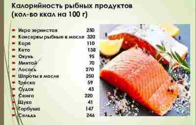 Небольшая таблица калорийности рыбы