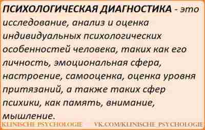 АНАЛИЗ ПИСЬМЕННОЙ РЕЧИ Изучение письменной речи больных во многих случаях бывает полезно клиницисту. Письменная…