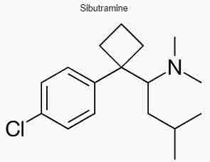 Сибутрамин — средство для похудения или наркотик? Его подмешивают в разного рода «растительные» и…