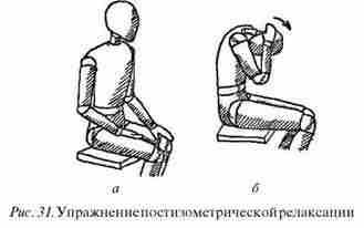 Постизометрическая релаксация: ЗАТЫЛОЧНО-ПОЗВОНОЧНЫЕ МЫШЦЫ И РАЗГИБАТЕЛИ ШЕИ https://m.vk.com/@med_sport-postizometricheskaya-relaksaciya-zatylochno-pozvonochnye-mys Article