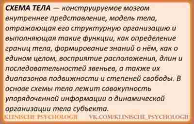 ПРЕОДОЛЕНИЕ НАРУШЕНИЙ СХЕМЫ ТЕЛА 1-й вид упражнений. «Смысловое обыгрывание» каждой из частей тела с…