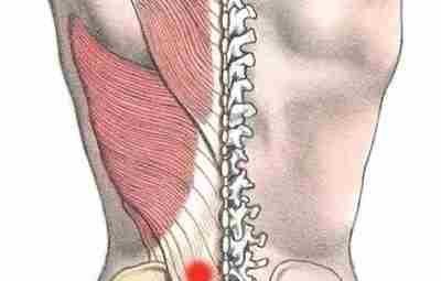 4 рекомендации, как снизить нагрузку на мышцы спины и облегчить боль в пояснице. Изменяем…