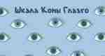 Шкала оценки сознания Шкала комы Глазго (The Glasgow Coma Scale) — оценка уровня нарушения…