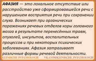 ВОССТАНОВЛЕНИЕ РЕЧИ ПРИ АКУСТИКО-МНЕСТИЧЕСКОЙ АФАЗИИ Главной задачей восстановительного обучения у больных с данной формой…