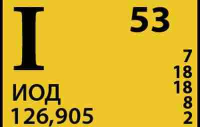 Йодная паника сейчас в России и на Украине, и в Белоруссии… «Начала раскручиваться новая…