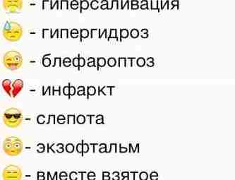 Как медики видят смайлики! Делитесь в комментариях своими обозначениями)!