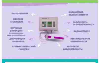 ВЛОК (Внутрисосудистое лазерное облучение крови) — в последнее время интернет заполонила реклама этого бесполезного…