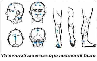 Точечный массаж при головной боли Если простуда сопровождается головной болью, то необходимо по той…