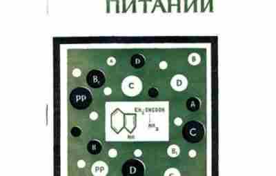 К.С.Петровский. НАУКА О ПИТАНИИ