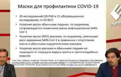 Лечение КОВИД19: о том чего не нужно делать, и о том, что (по-видимому) нужно…