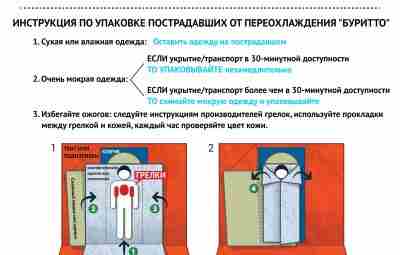 Утепление пострадавшего при переохлаждении Перевод инструкции авторства сообщества [club157341562|ProПомощь]. Оригинал рекомендован нашим любимым Wilderness…