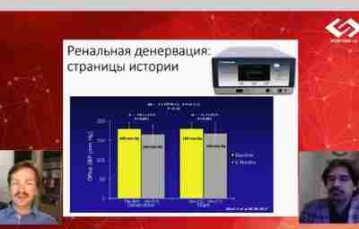 Операция по разрушению нервных волокон почек (ренальная денервация), антикоагулянтная терапия COVID-19 и ужасы эректильной…