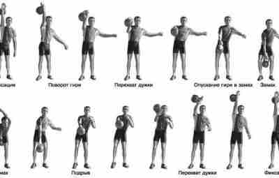 Рывок гири Рывок может входить в программу классического двоеборья наряду с толчком — для…