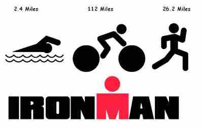 IRONMAN: 10 крутых фактов о самом сложном соревновании в мире Триатлон IRONMAN состоит из…