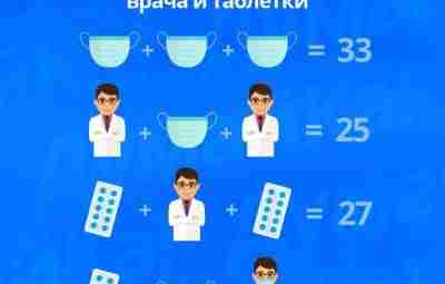 Задача про маски, врача и таблетки. Задание для самостоятельной работы. Источник: страница врача-диетолога Елены…