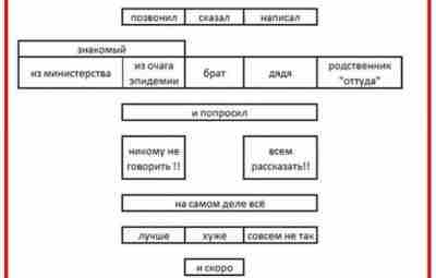 Карантин и коронавирус. Наша позиция Нас уже не первый день атакуют в личных сообщениях…