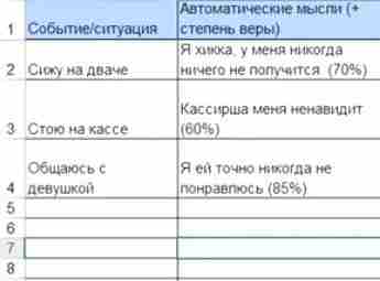 КАК ИЗБАВИТЬСЯ ОТ ТРЕВОГИ!? 3 ШАГА #психология Рассказывает популяризатор научно обоснованной психологии Александр Вундт….