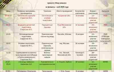 Рекомендуем проект для детей от нашего друга и коллеги! [id550046309|Юрий Станиславович Старостин] — наш…