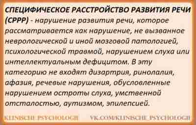 ЭТИОЛОГИЯ СПЕЦИФИЧЕСКОГО РАССТРОЙСТВА РАЗВИТИЯ РЕЧИ По вопросу об этиологии (причинах) алалии и ее патогенезу…