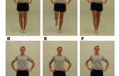 Balance Error Scoring System (BESS) BESS (Balance Error Scoring System) — система оценки ошибок…