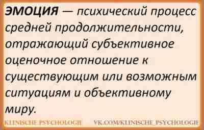 ЭМОЦИИ В современной психологии большинство авторов, в частности выдающиеся отечественные психологи и нейрофизиологи А.Н….