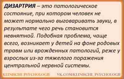 БУЛЬБАРНАЯ ДИЗАРТРИЯ Бульбарная дизартрия обусловлена поражением периферических двигательных нейронов. Их клетки расположены в передних…