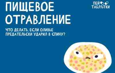 Пищевое отравление: первая помощь при встрече с токсичной едой и напитками. Что делать, если…