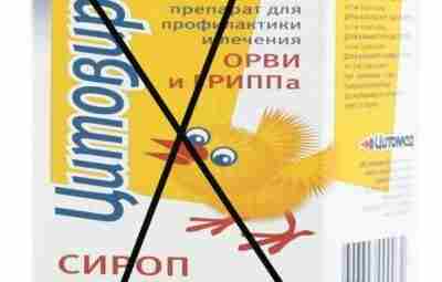 ЦИТОВИР — 3. РАЗБОР ПРЕПАРАТА. На рекламном сайте препарата (под названием «Цитовир.ру») сообщается: «Обладает…