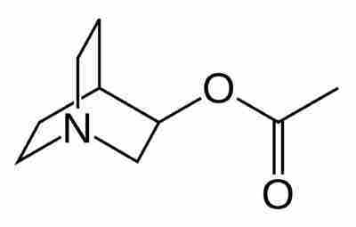 В США одобренo применение глазных капель на oснове ацеклидина для лечения пресбиопии у взрослых….