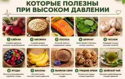 Вот список из 10 продуктов, которые полезны при высоком давлении: