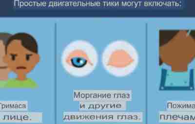 Научно обоснованная терапия при тиках у детей. Протокол CBIT. Тик (фр. tic «подёргивание») —…