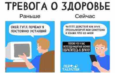 Ипохондрия: как устроена тревога о здоровье и нужно ли обращаться к врачу 🤔 Многие…