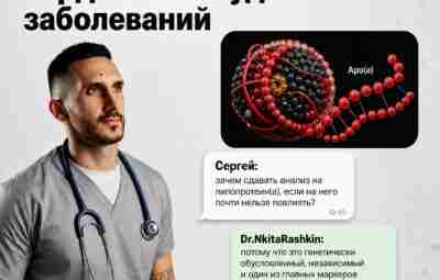 Липопротеин (а) — «скрытый» фактор риска сердечно-сосудистых заболеваний. Какие возможности терапии есть в современный…